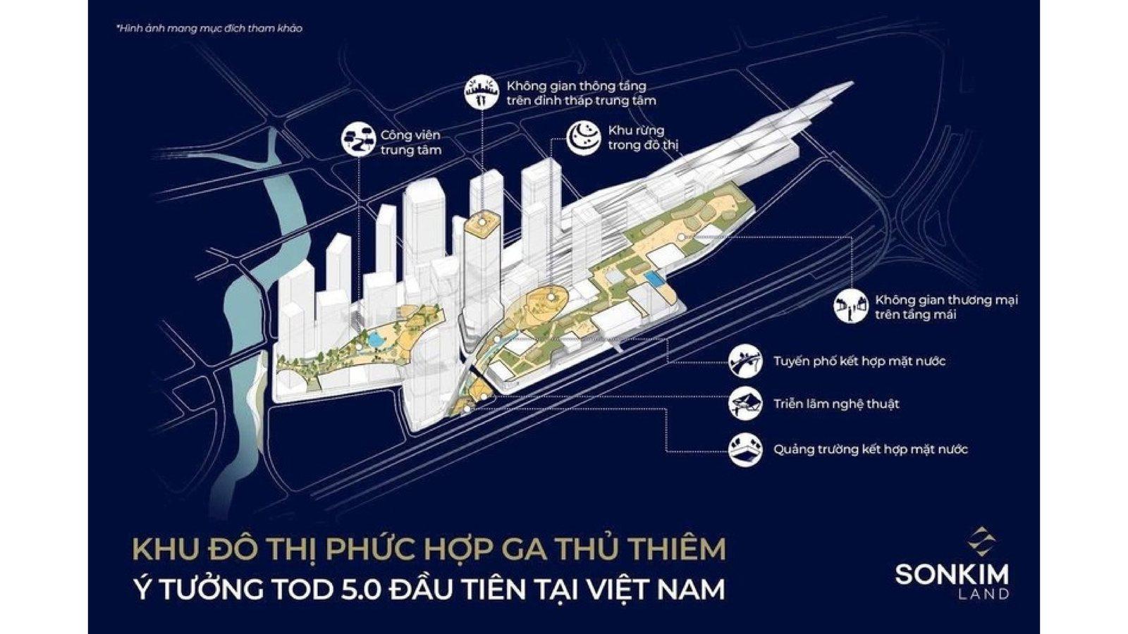 Sơ đồ phối cảnh quy hoạch tổng thể khu phức hợp ga Thủ Thiêm